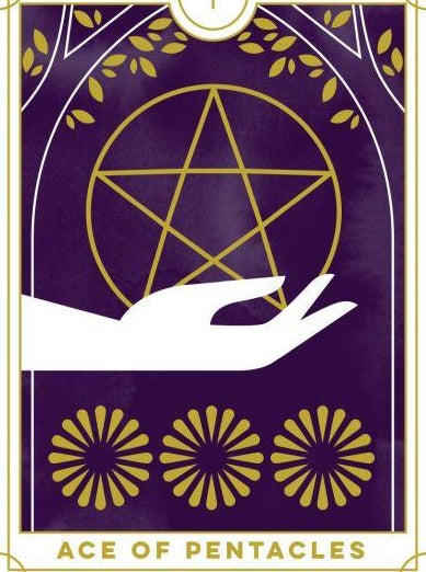 General Reading Check-In